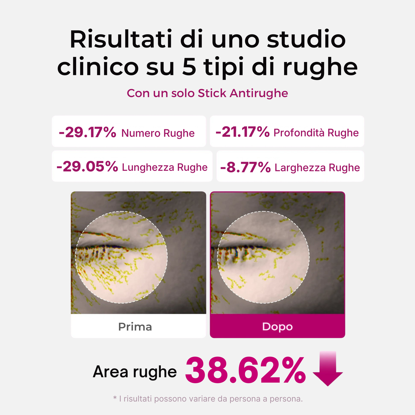 Stick Antirughe al Calcio e Collagene